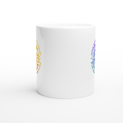 Mug - Faith Hope Love
